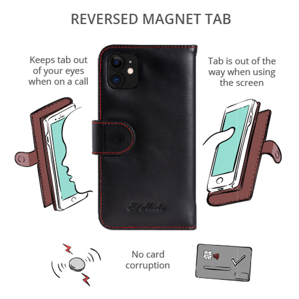 Magnetic wallet case for Apple iPhone 13 smartphone