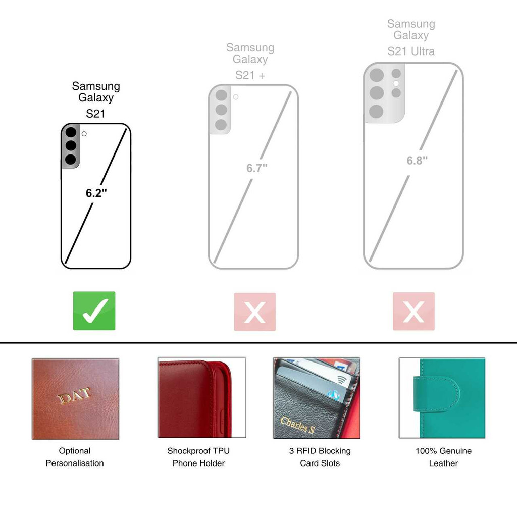 Premium quad protection wallet case for Samsung S21 5G