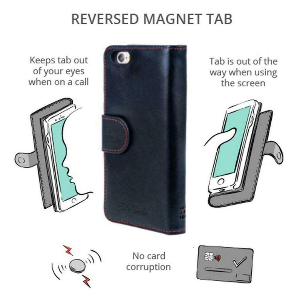 Wrist strap attached to iPhone 8 leather wallet case