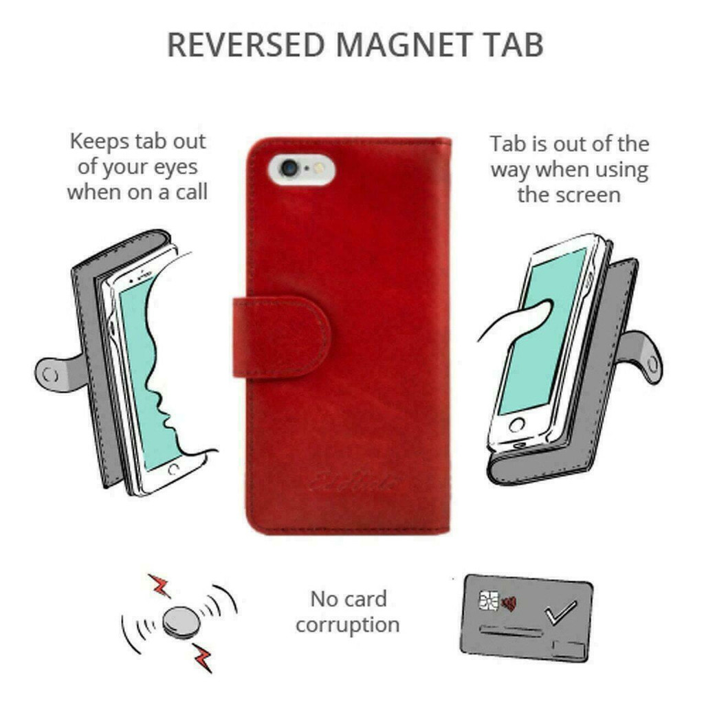 Royale iPhone wallet case showing SIM card slot pocket