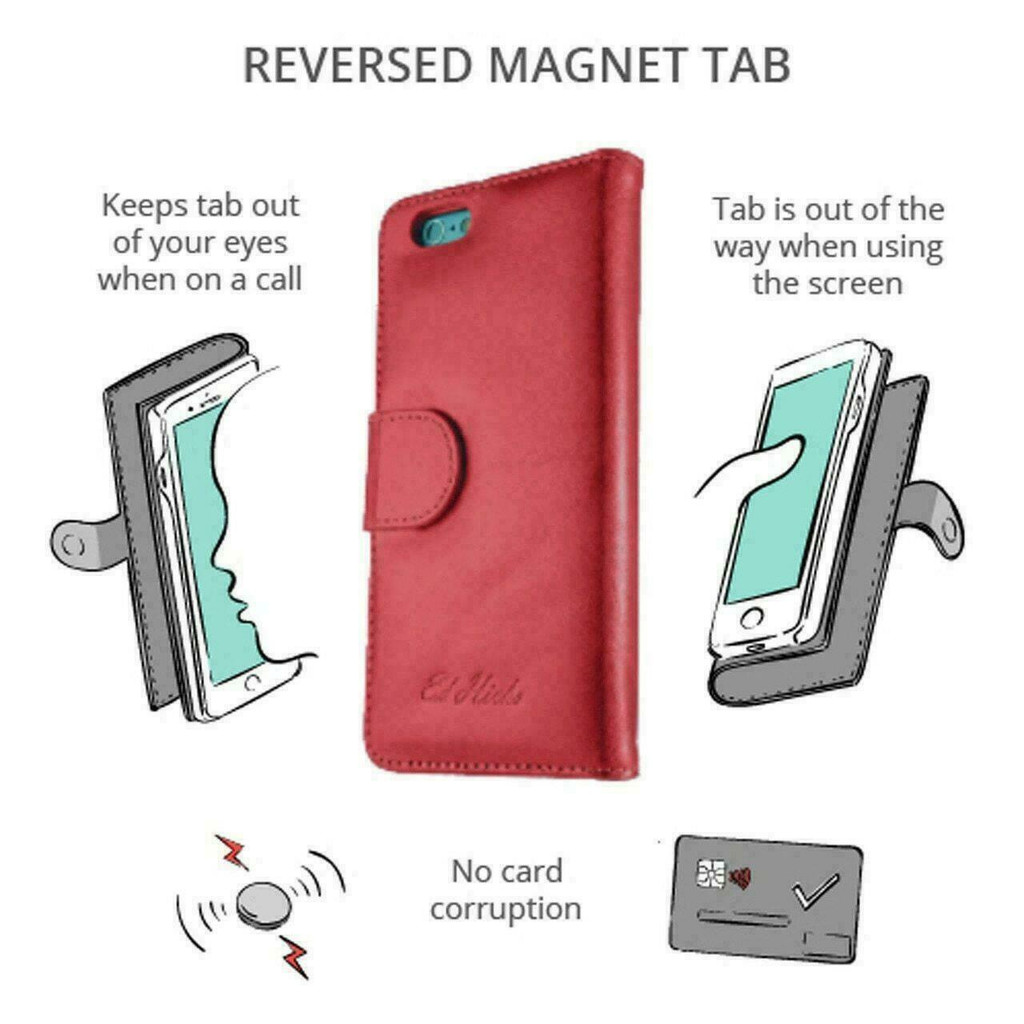 iPhone SE inside Royale case – front-facing display