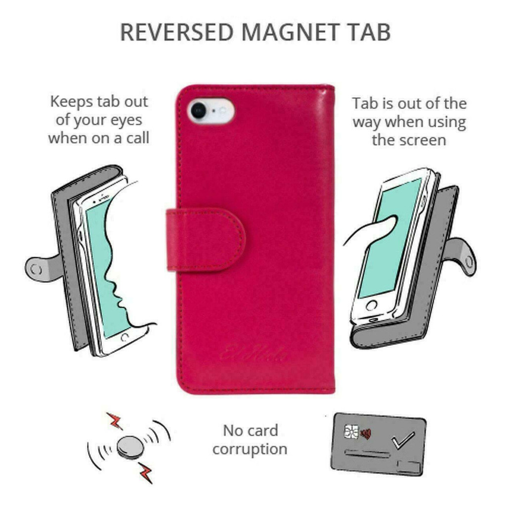 iPhone SE (2022) in Royale wallet case – secure fit