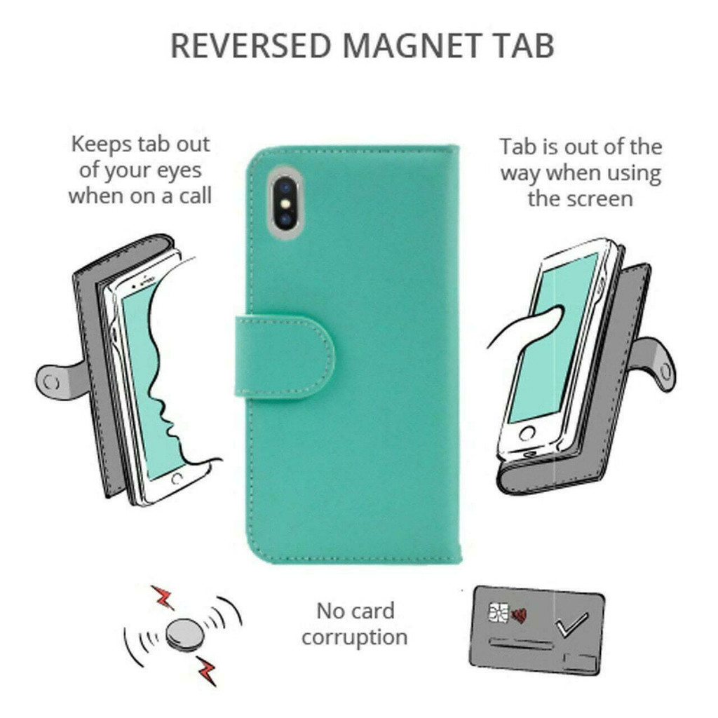 Durable leather finish of Royale wallet case for iPhone XR