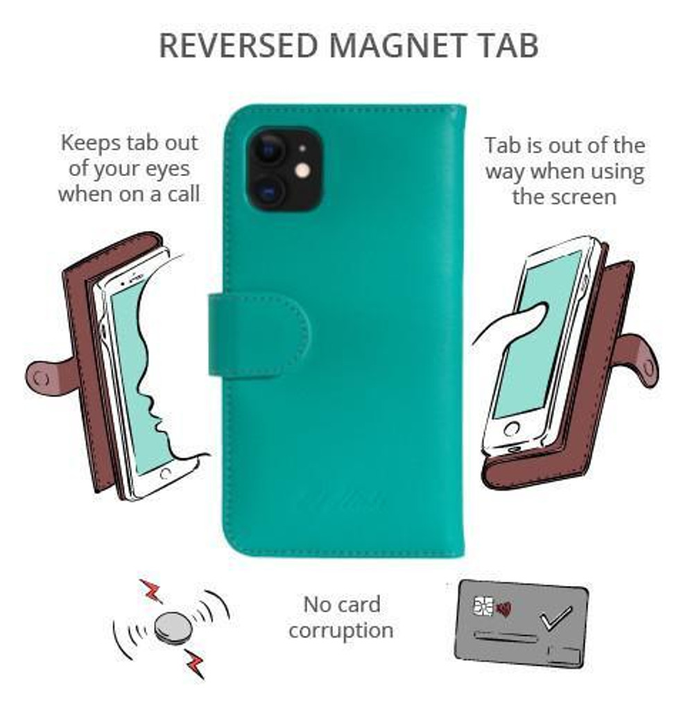 Premium Leather Wallet Flip Case for the iPhone 16 in Turquoise with "Turners" Dot in Silver