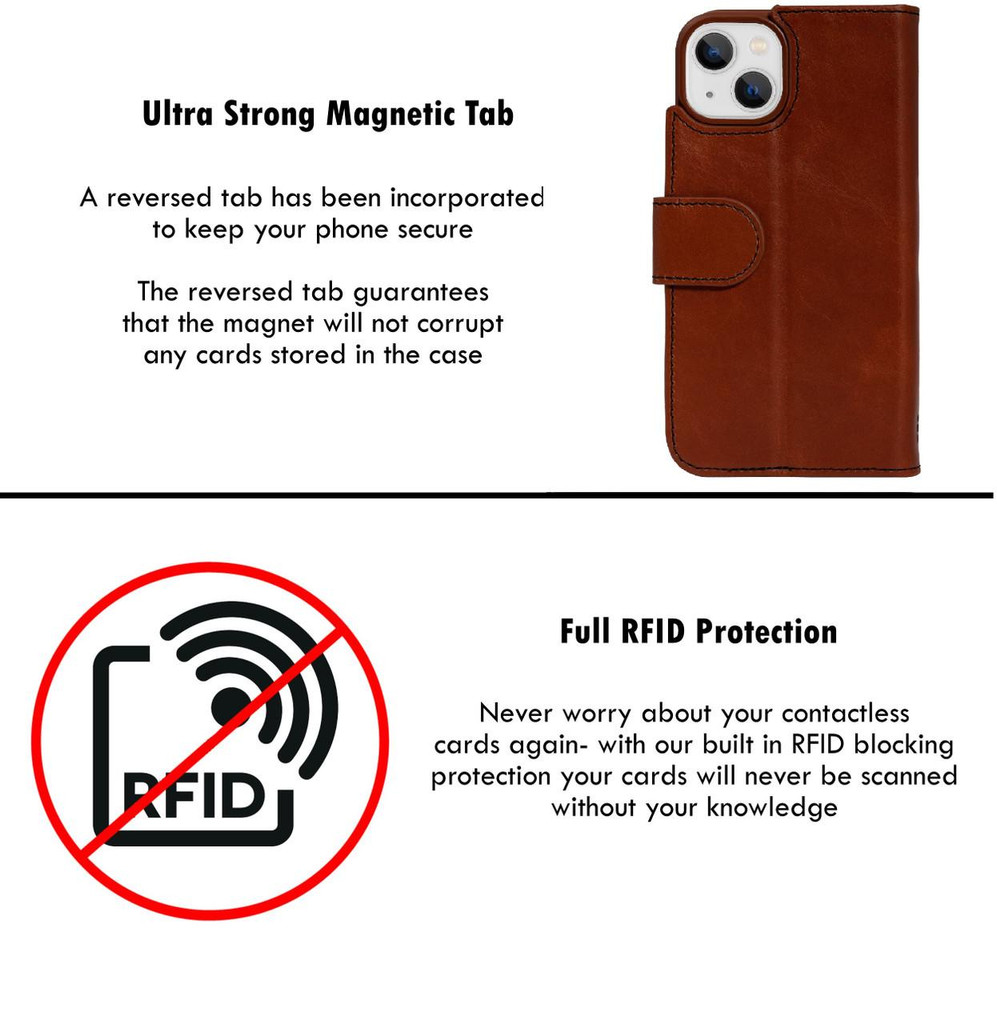 Brown Leather  iPhone 16e Wallet Flip Case and Card Holder