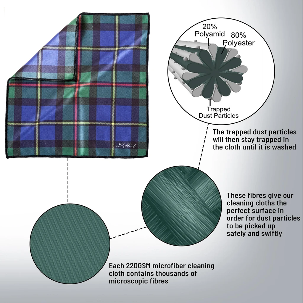 240gsm blue tartan microfibre cleaning cloth fibre detail