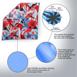 Arty 240gsm microfibre cleaning cloth fibre construction detail