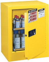 Justrite Countertop Flammable Safety Cabinets