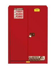 Justrite Paint & Ink Flammable Cabinet 60 Gallons