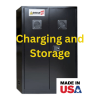 Lithium Charging Safety Cabinet