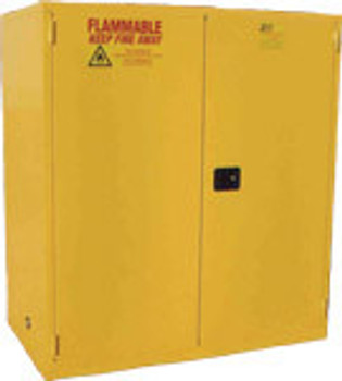 Jamco BS90YP - 90 Gallon Flammable Safety Cabinet - Self Close