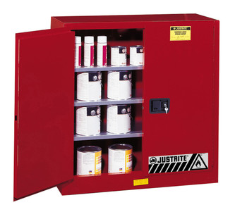 Justrite Paint & Ink Flammable Cabinet 40 Gallons