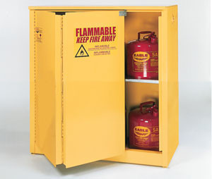 【福建省産】　イエローカルサイト Eagle 1930X Flammable Safety Cabinet - Sliding Door - 30 Gallon