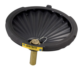 Funnels & Coll Ctrs