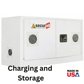 Lithium Battery Cabinet