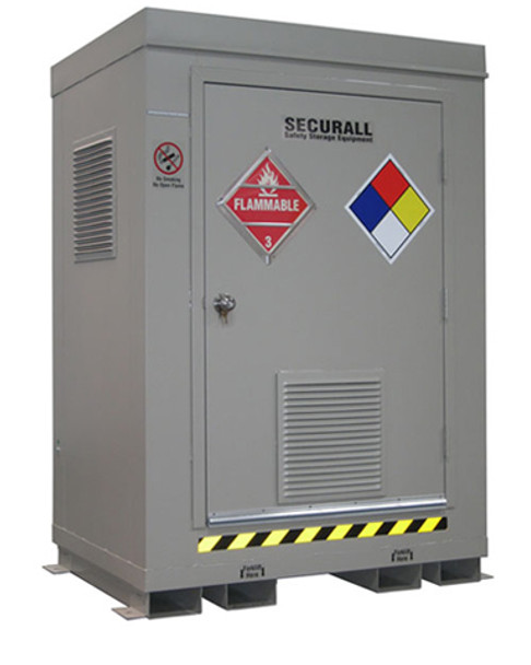 Securall 2 Drum Outdoor Storage Building B200FR4