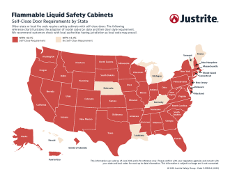 States that require Flammable Self-Close Cabinets