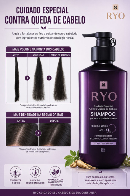 Shampoo Hair Loss Expert Care RYO - 400ml
