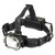 FENIX HP35R Professional - Headlamp, Black