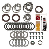 Installation Kit
