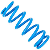 Spring Coilover 2.5in x 10in x 300lb