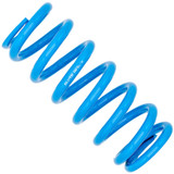 Spring Coilover 2.5in x 10in x 500lb
