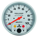 Primary Image (MotorState Sync)