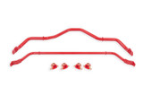 Primary Image (MotorState Sync)