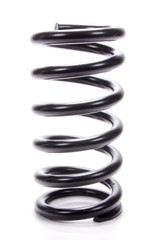 Primary Image (MotorState Sync)