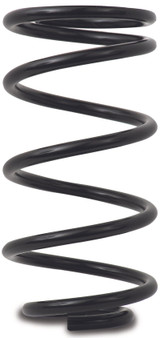 Primary Image (MotorState Sync)