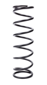 Primary Image (MotorState Sync)