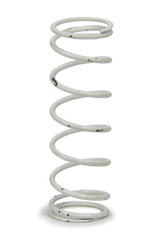 Primary Image (MotorState Sync)