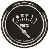 Primary Image (MotorState Sync)
