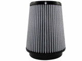 Primary Image (MotorState Sync)