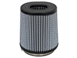 Primary Image (MotorState Sync)