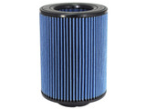 Primary Image (MotorState Sync)