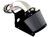 Primary Image (MotorState Sync)
