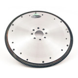 Primary Image (MotorState Sync)