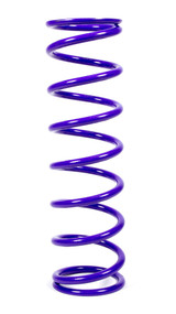 Primary Image (MotorState Sync)