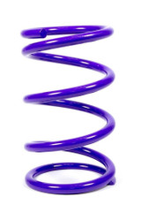 Primary Image (MotorState Sync)