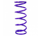 Primary Image (MotorState Sync)