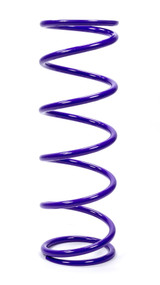 Primary Image (MotorState Sync)