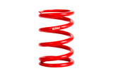 Primary Image (MotorState Sync)