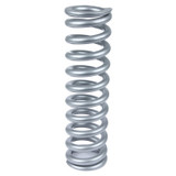 Primary Image (MotorState Sync)