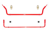 Primary Image (MotorState Sync)