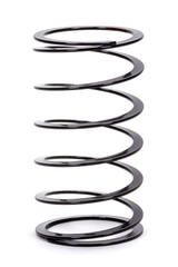 Primary Image (MotorState Sync)