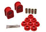 Stabilizer Bushings - Re
