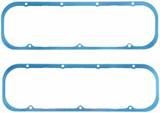 Primary Image (MotorState Sync)