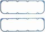 Primary Image (MotorState Sync)