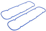 Primary Image (MotorState Sync)